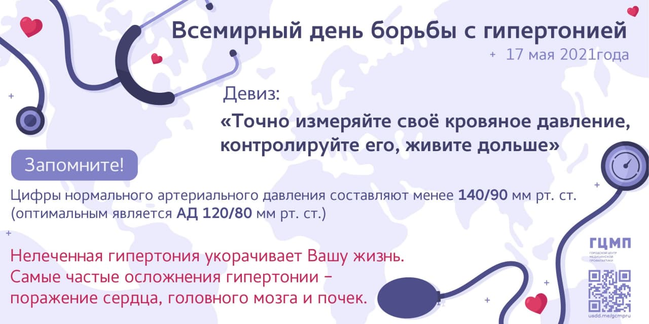 гипертония
