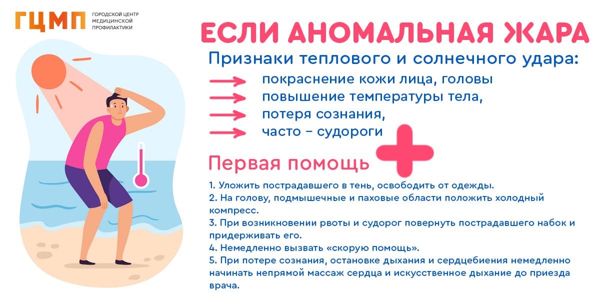 аномальная жара