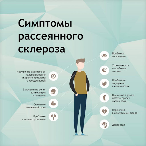 международный день рассеянного склероза