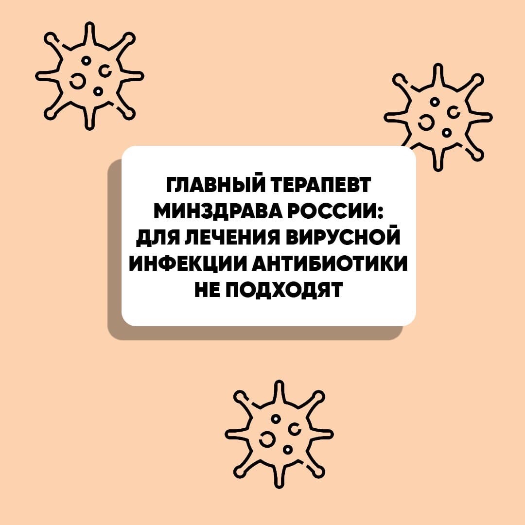 Антибиотики и COVID19