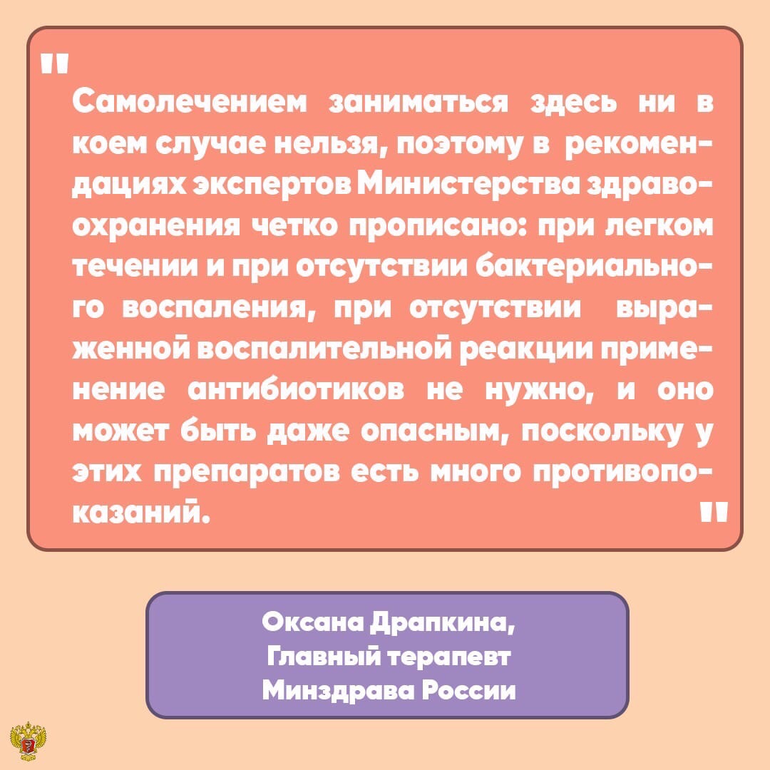 Антибиотики и COVID19