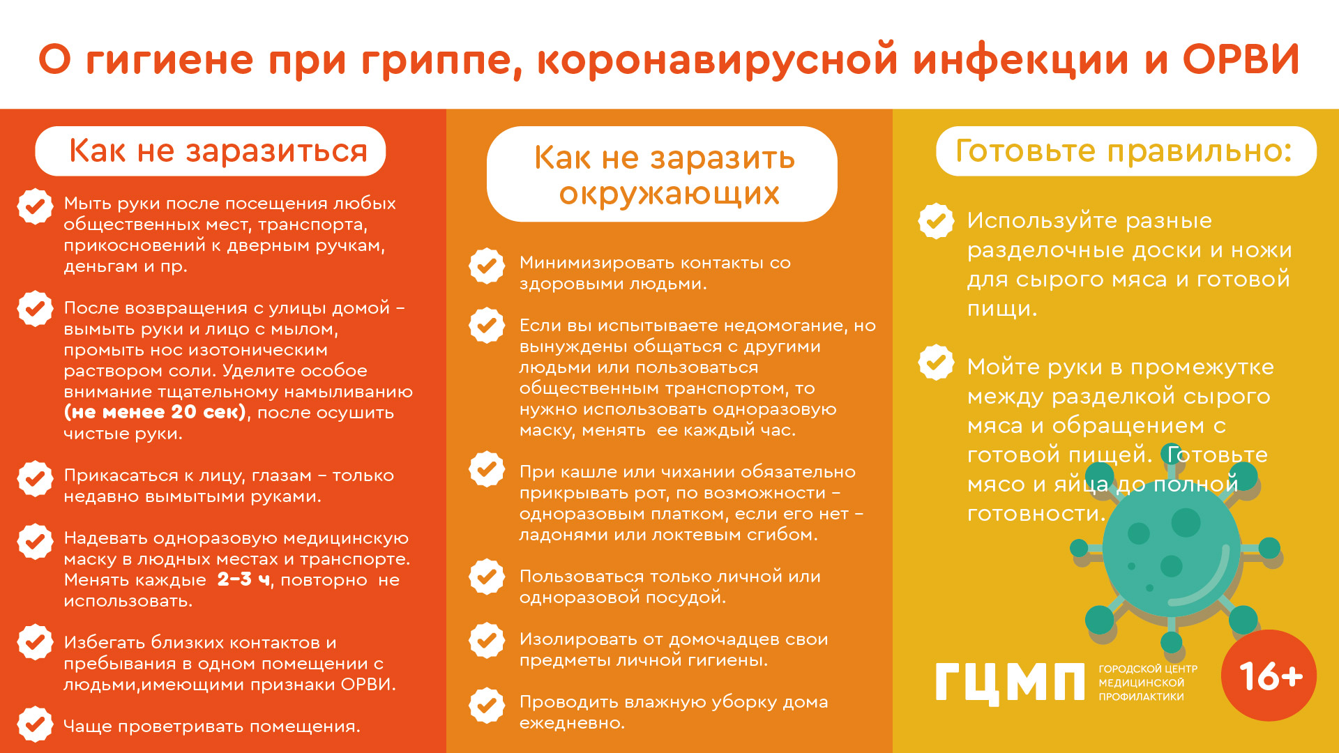 гигиена