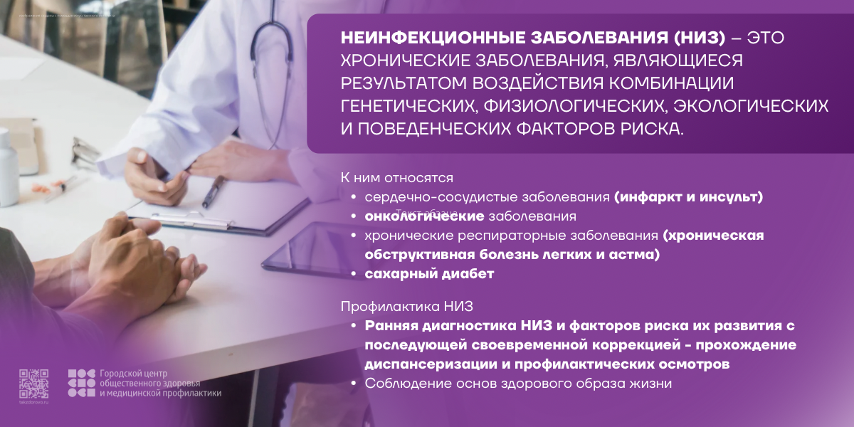 ������ ������������ �������������� �����������