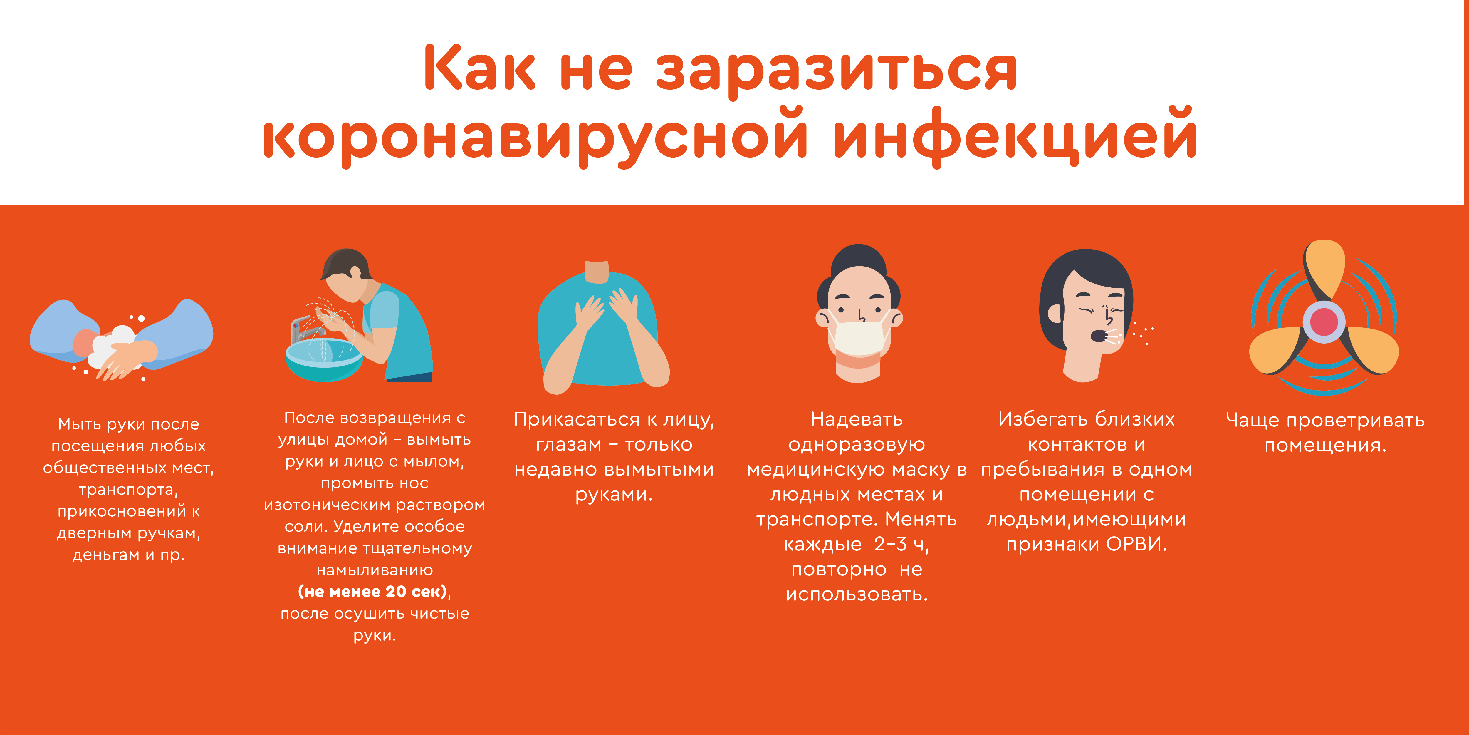 Коронавирус