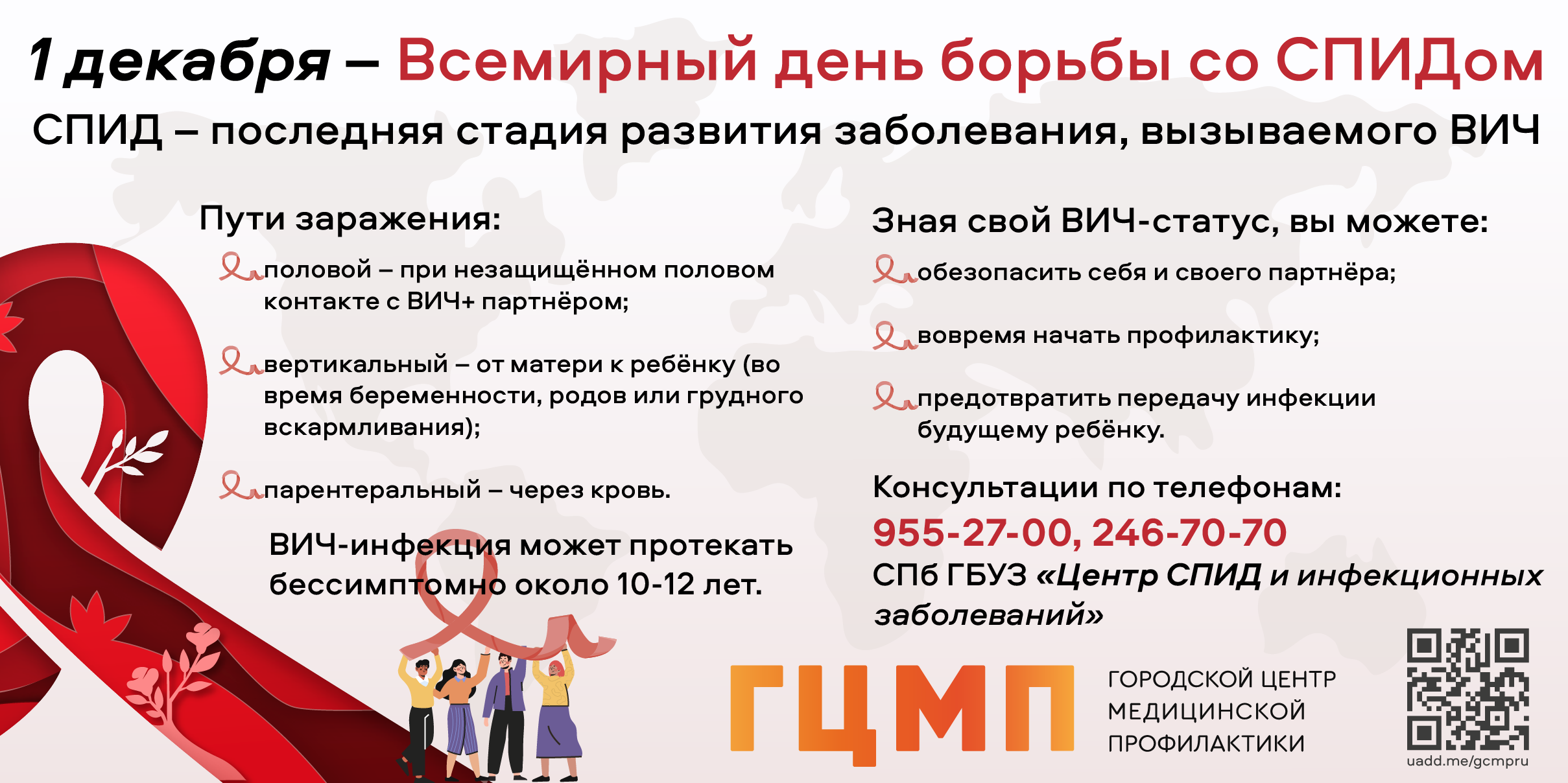 Всемирный день брьбы со СПИДом - 1 декабря 2020